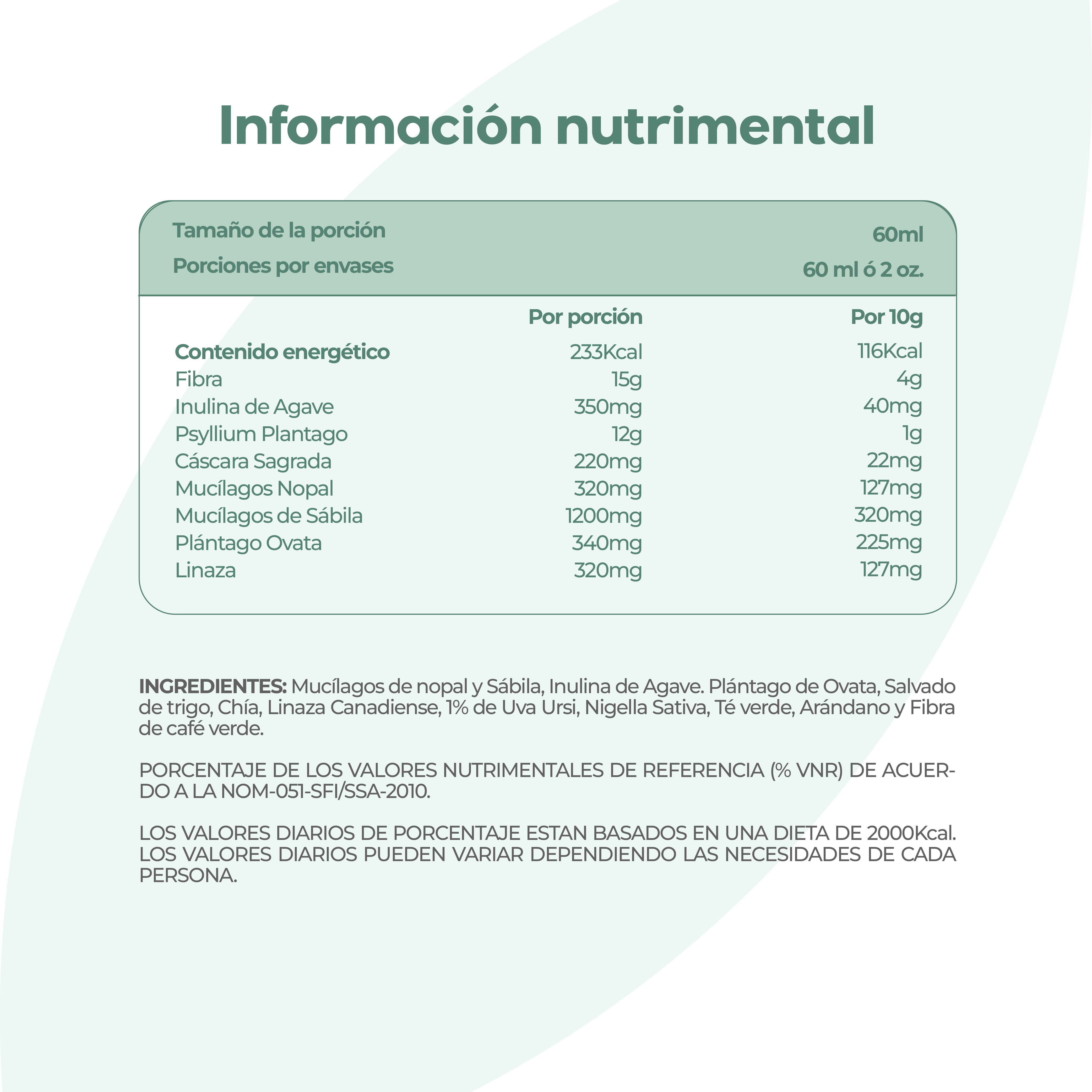 Tabla nutrimental de Fibra