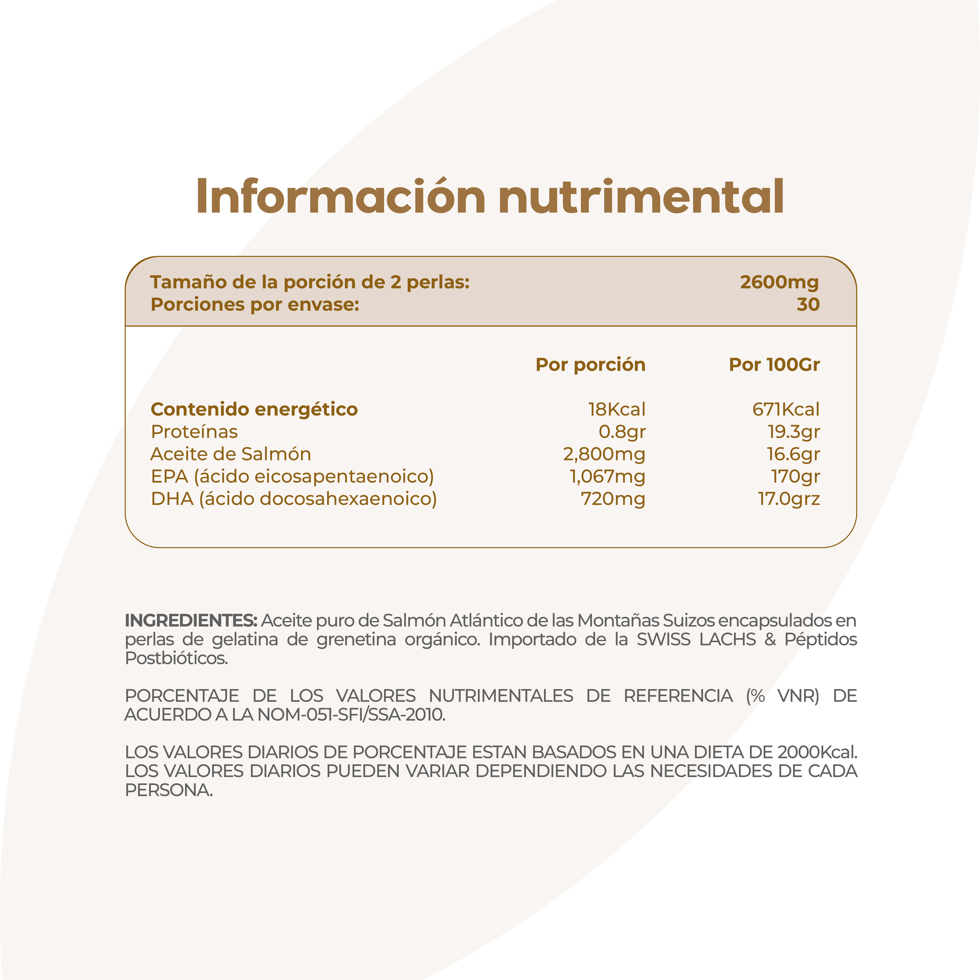 Tabla nutrimental de Omega
