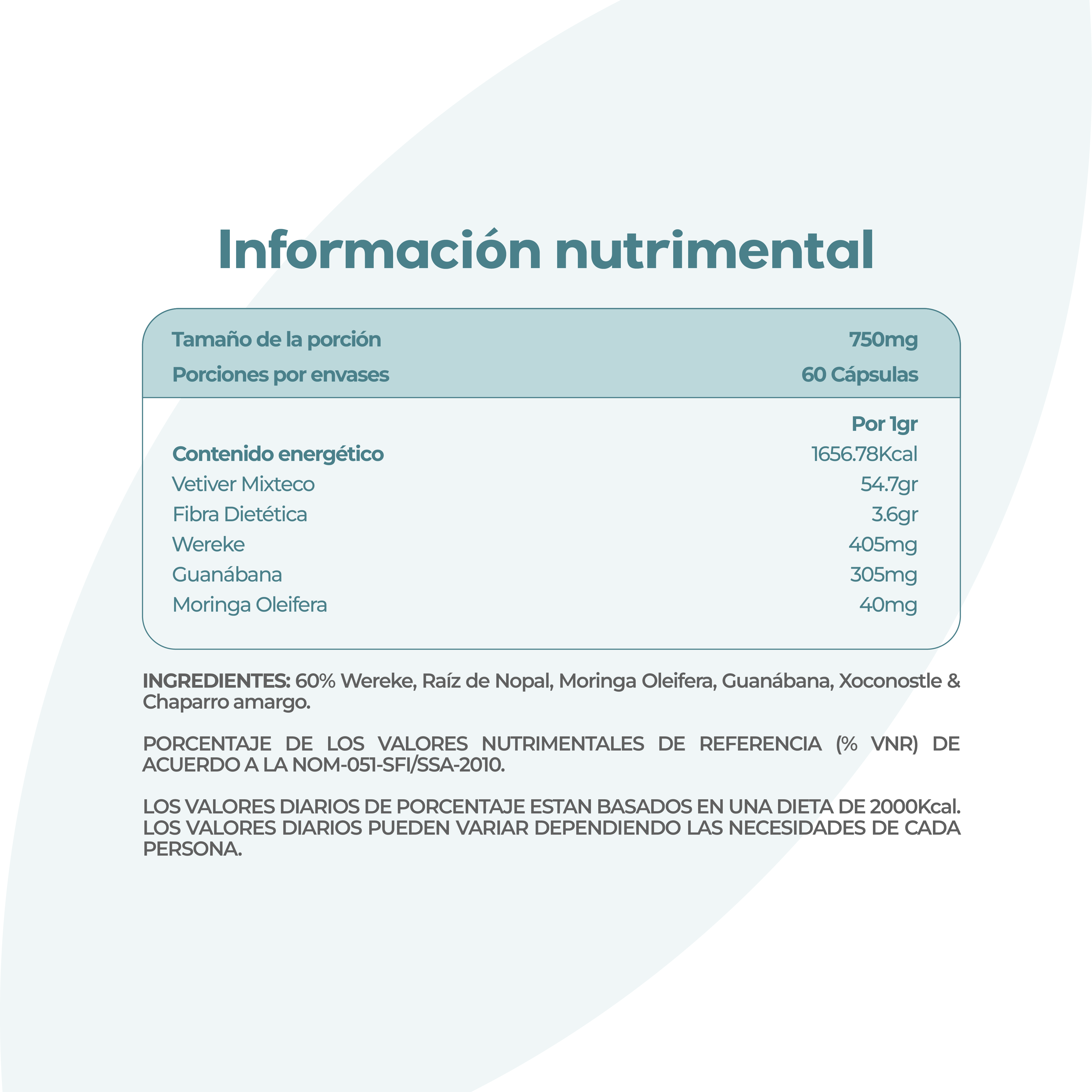 Tabla nutrimental de Páncreas Plus